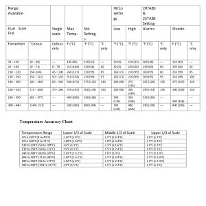 10702051_20T-250-25-1_technical data sheet