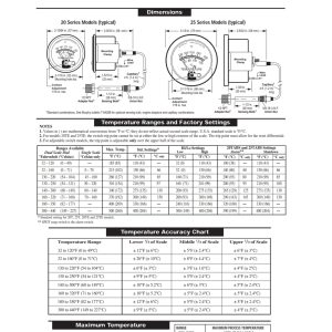 10702068_20T-300-6-1-2_technical data sheet