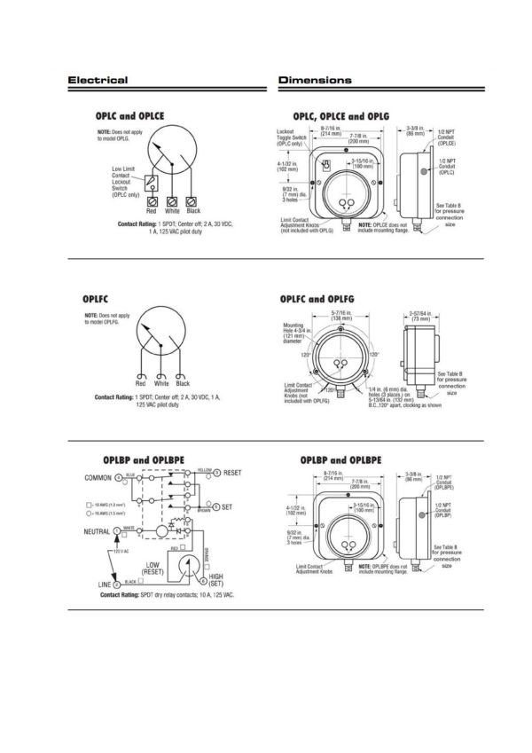 05701017_OPLFC-A-1000-OS_MURPHY_technical data sheet