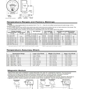 10703697_A25T-250-30-1_2_technical data sheet