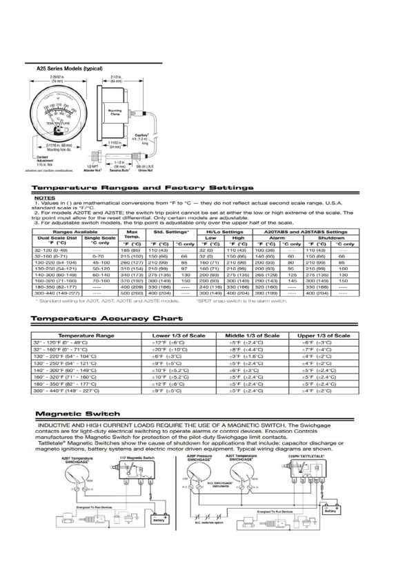 10703697_A25T-250-30-1_2_technical data sheet