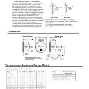 10702552_20BTG-250-25-1_2_technical data sheet