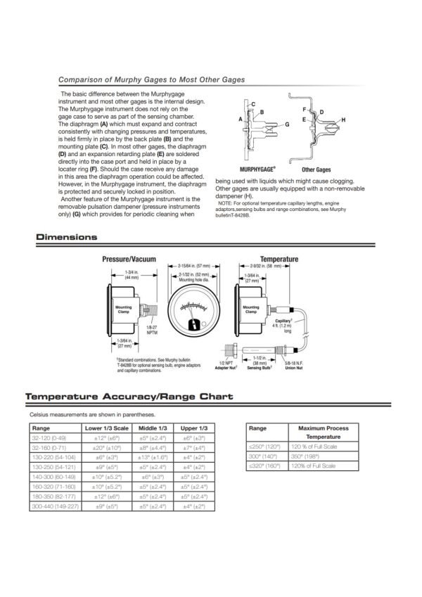 10702552_20BTG-250-25-1_2_technical data sheet