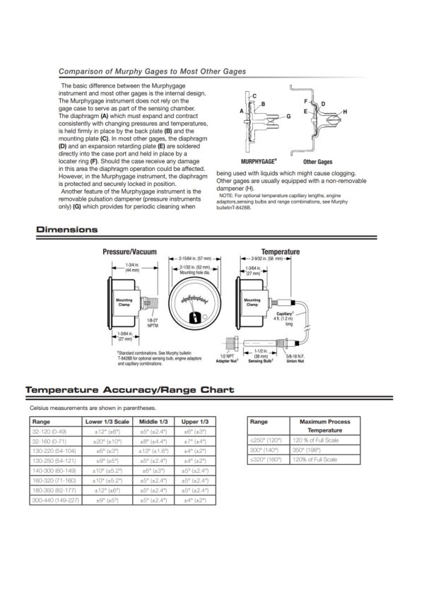 10702571_20BTG-250-20-1_2_technical data sheet