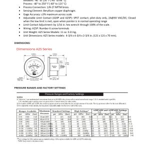 05704336_A25P-75-MURPHY_technical data sheet