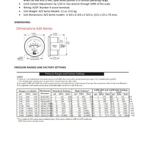 05704340_A25P-300_MURPHY_technical data sheet