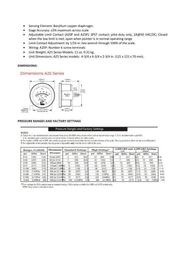 05704340_A25P-300_MURPHY_technical data sheet