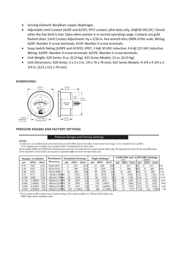 05704350 A25PG 100 MURPHY technical data sheet 2