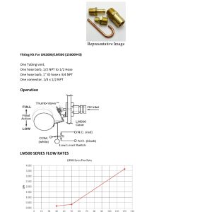15000943 MURPHY page 0001