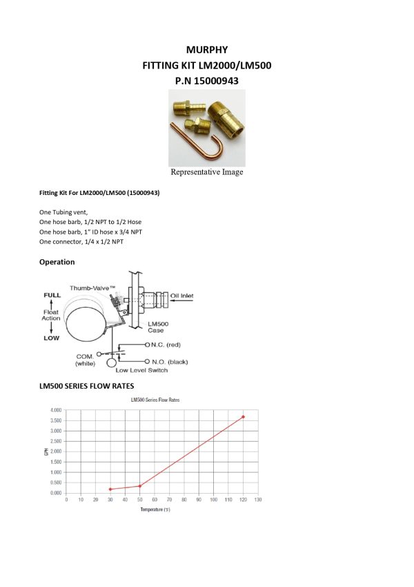15000943 MURPHY page 0001