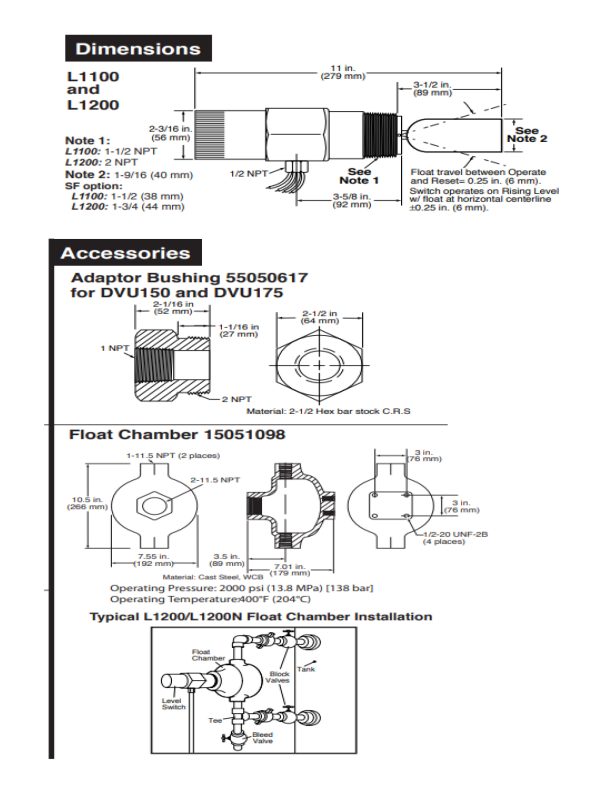 15700060 L1200 MURPHY 2