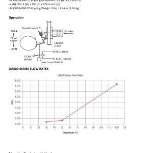 15700842 LM500 UB MURPHY 2