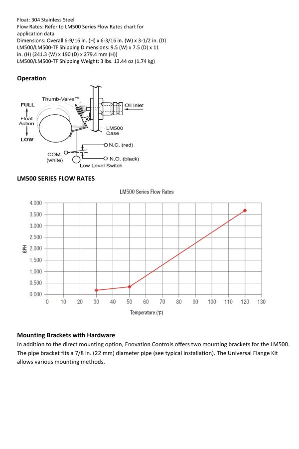 15700844 LM500 TF UB MURPHY 2