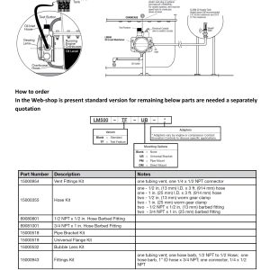 15700844 LM500 TF UB MURPHY 3